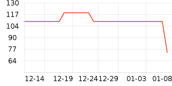 ���˴���Ϸ�ֱ���ʷ�۸�