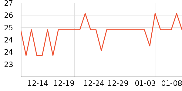 ������һ���Բ;���ʷ�۸�