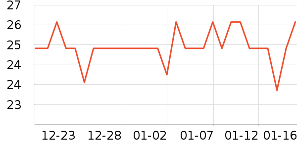 ������һ���Բ;���ʷ�۸�