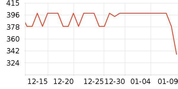 ��쳼�����ʷ�۸�