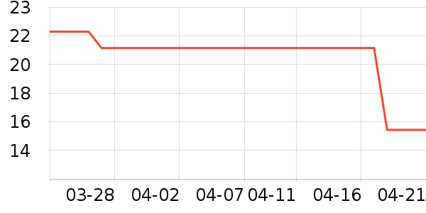 ����������������Ʒ��ʷ�۸�