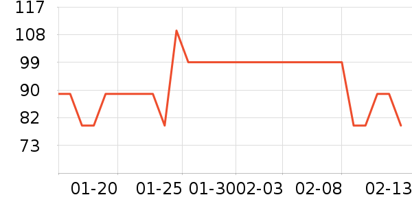 �ļ����ȡů����ʷ�۸�