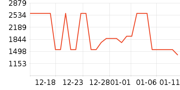 ����ɳ����ʷ�۸�