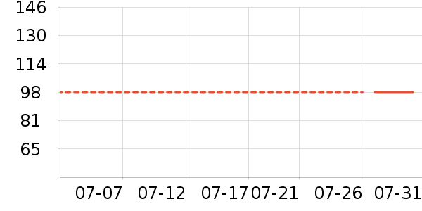 babycare��ʪ��ʷ�۸�