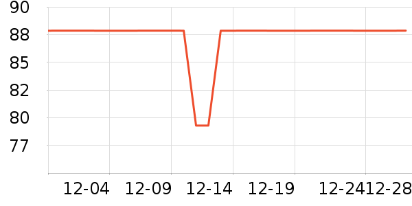 ����˿������ʷ�۸�