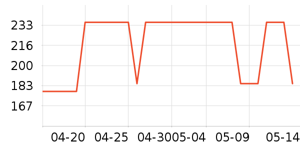 �¿�Ůʿ��Ь��ʷ�۸�