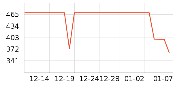 ���޷���ʷ�۸�