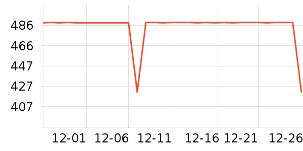 ��Ľ������ʷ�۸�