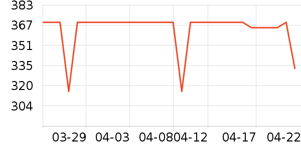 ��ӡ��Ʒ��Ʒ���� ��ʷ�۸�