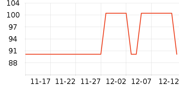 ��ţ������ʳ��ʷ�۸�