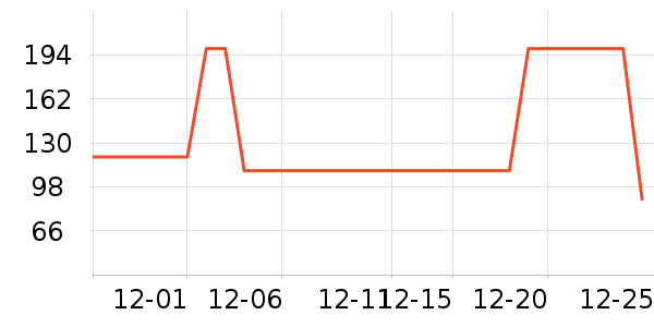 �����ö�ͯ�˶�Ь��ʷ�۸�