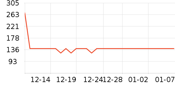 ����������ͯȹ����ʷ�۸�