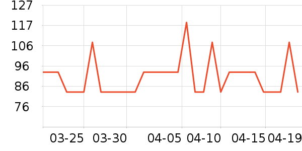 BCL��Ĥ������ʷ�۸�