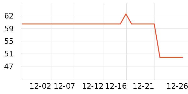 ����ϴ��ˮ��ʷ�۸�