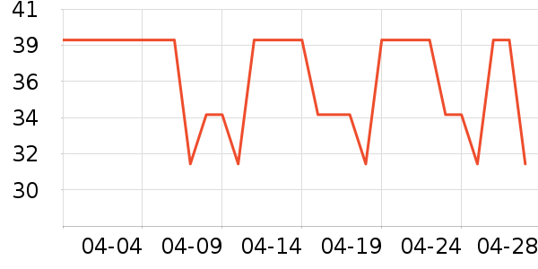 ZENGLIUʱ�н�ָ/������ʷ�۸�