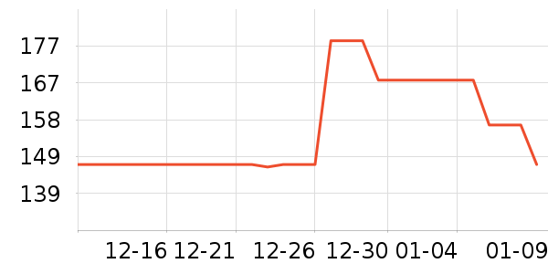 ȹ����ʷ�۸�
