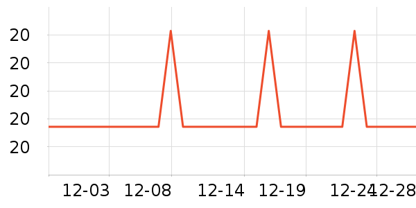 ��ţ����/������ʷ�۸�