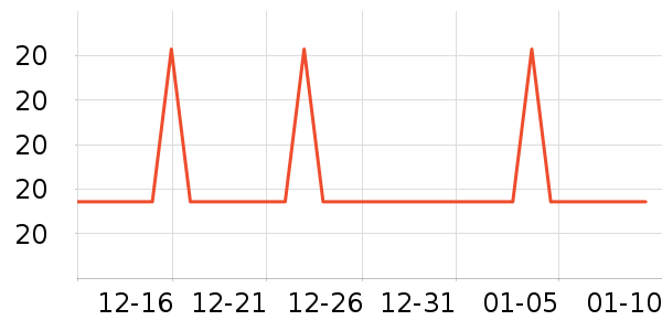 ��ţ����/������ʷ�۸�