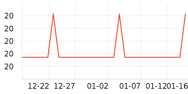 ��ţ����/������ʷ�۸�