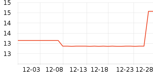 �����ǹ���ʳ��ʷ�۸�