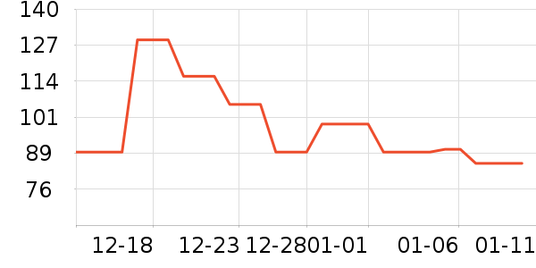 ����Ӣ��ơ����ʷ�۸�