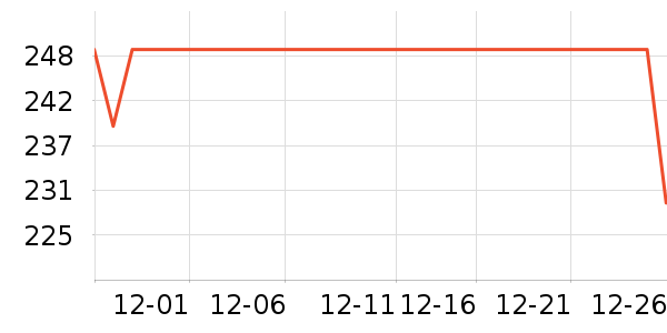 ������ѡ���޷���ʷ�۸�