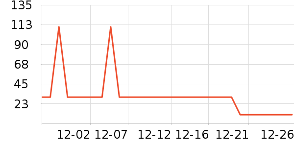 ������޹�ҵƷ��ʷ�۸�