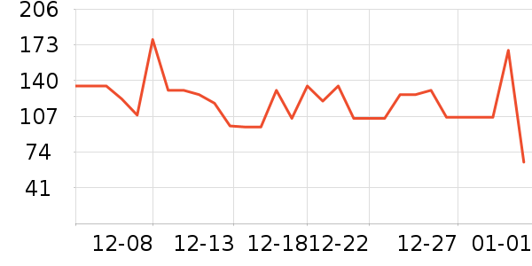 �ƴ�ά����/������/����п����ʷ�۸�