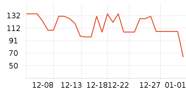 �ƴ�ά����/������/����п����ʷ�۸�