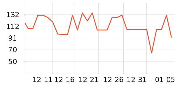 �ƴ�ά����/������/����п����ʷ�۸�