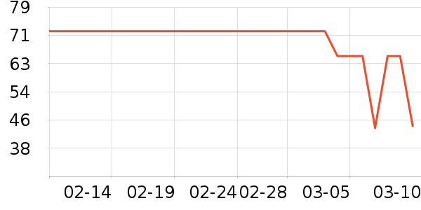 ũ��ɽȪ������ʷ�۸�