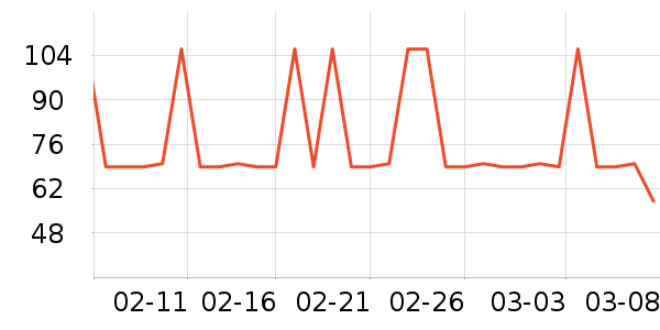 ���ո�����֢��ʷ�۸�