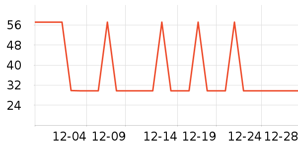 �Ź�������ʷ�۸�