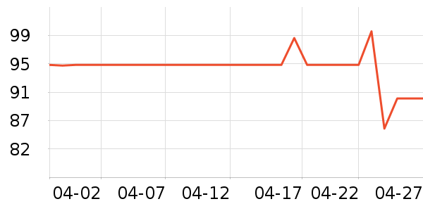 ���˴����ֻ������/��������ʷ�۸�