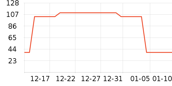 ���ϰ�ҩ������ʷ�۸�