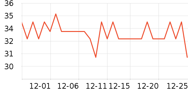 OAKFAMILY��ͯ����ʷ�۸�