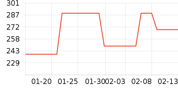 ��Ħ��/��Ħ����ʷ�۸�