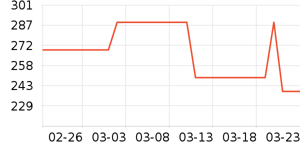 ��Ħ��/��Ħ����ʷ�۸�