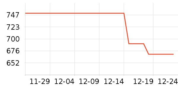 SK-II���廤����װ��ʷ�۸�