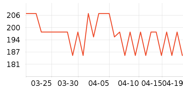 ܽ���в�������/ϴ��/������ʷ�۸�