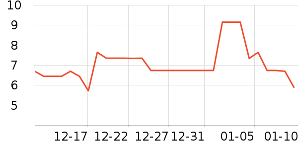 ˫�㷽����ʳ��ʷ�۸�