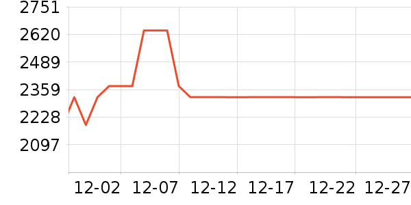 BOORI��ͯ�Ҿ���ʷ�۸�