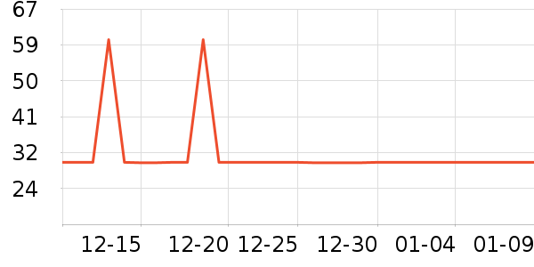 ������ˢ��ʷ�۸�