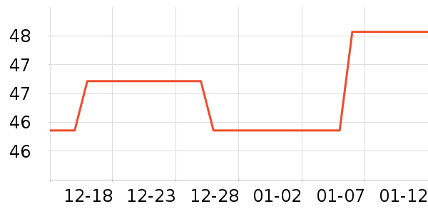 ��ɽ������/��������ʷ�۸�