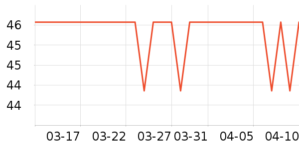 ��ɽ������/��������ʷ�۸�