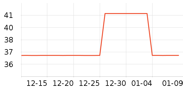 ���������ʷ�۸�