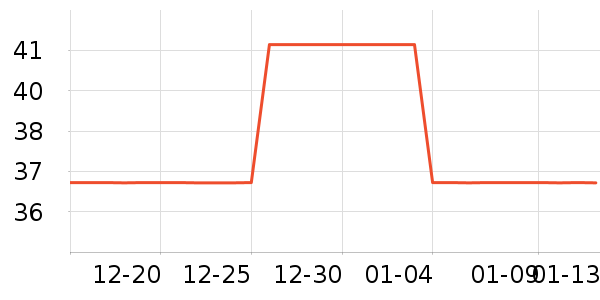 ���������ʷ�۸�