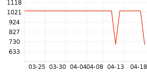 �������ֻ������/��������ʷ�۸�