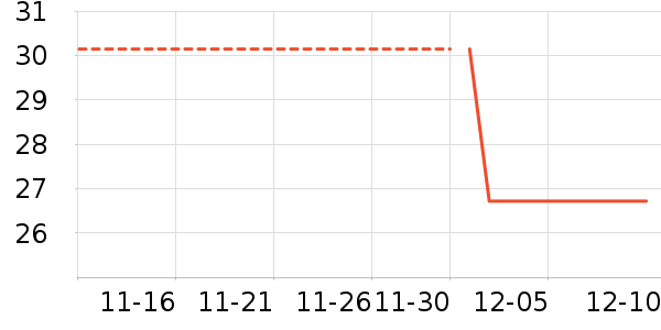 ������ʷ�۸�