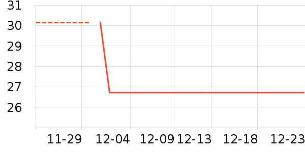 �������/������ʷ�۸�